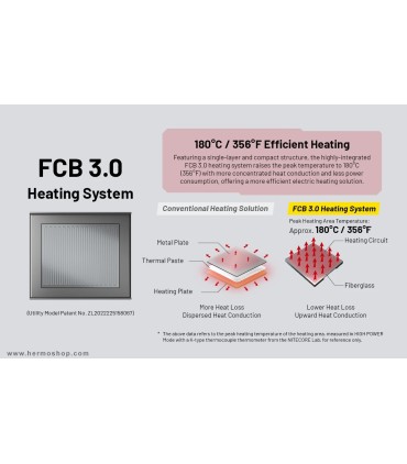 دستگاه دور کننده حشرات نايتکر مدل EMR25