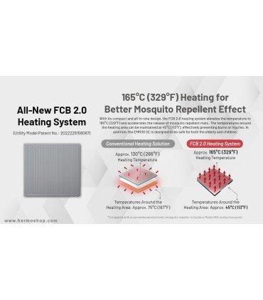 دستگاه دورکننده حشرات نايتکر مدل EMR30 SE