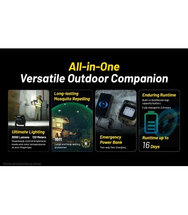 نورافکن چند منظوره نايتکر مدل NWL30