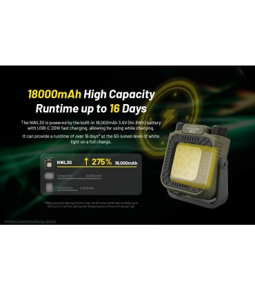 نورافکن چند منظوره نايتکر مدل NWL30