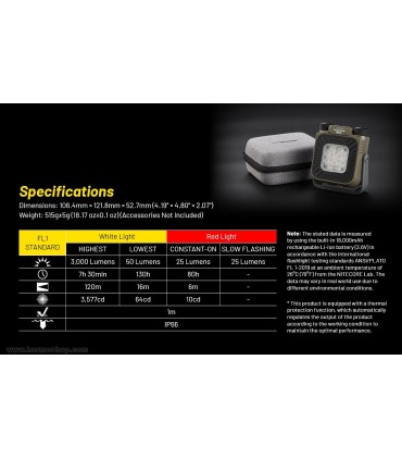 نورافکن چند منظوره نايتکر مدل NWL30