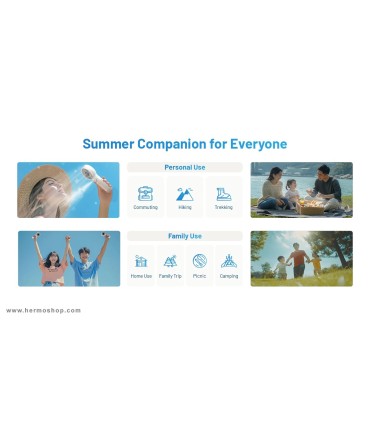 فن خنک کننده دستی نايتکر مدل IZZ COOL 30