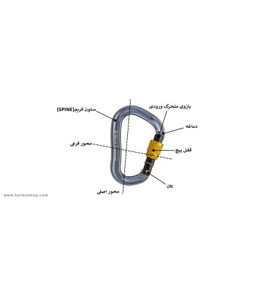 کارابین پیچ بلک دیاموند مدل VaporLock Screwgate