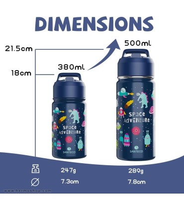 بطری 500ml سانتکو مدل Como