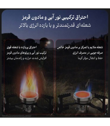 سرشعله اسنوهاک مدل BLAZE PRO SN-C6198