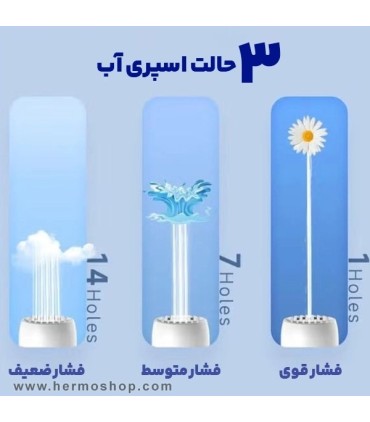خودشور پرتابل کمپینگ مدل CY-118