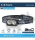 چراغ پیشانی Smiling Shark مدل TD-0173