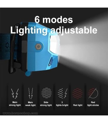 چراغ پیشانی Smiling Shark مدل K205