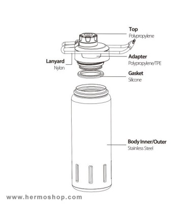 فلاسک دوجداره 500ml سانتکو مدل KTWO
