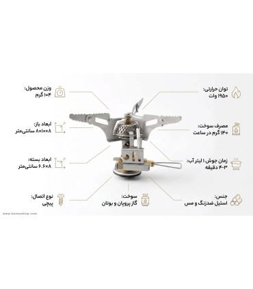 سرشعله BRS مدل BRS-03